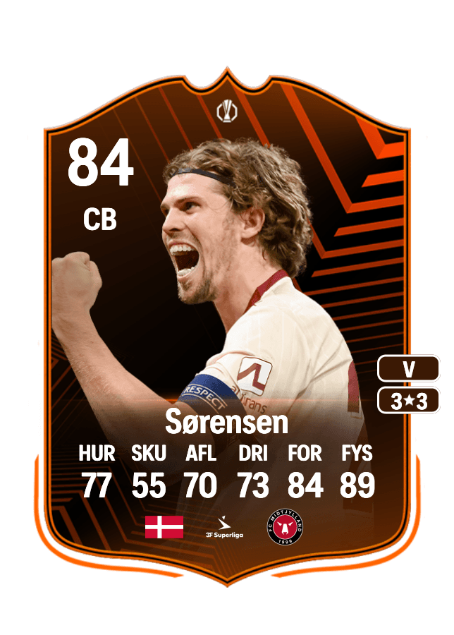 Mads Bech Sørensen card