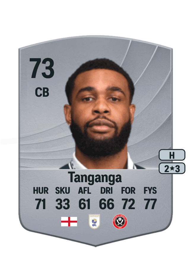 Japhet Tanganga card