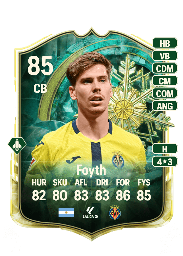 Juan Foyth card