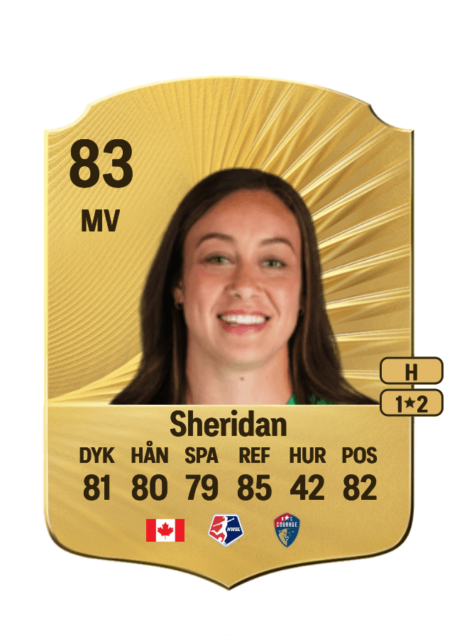 Kailen Sheridan card