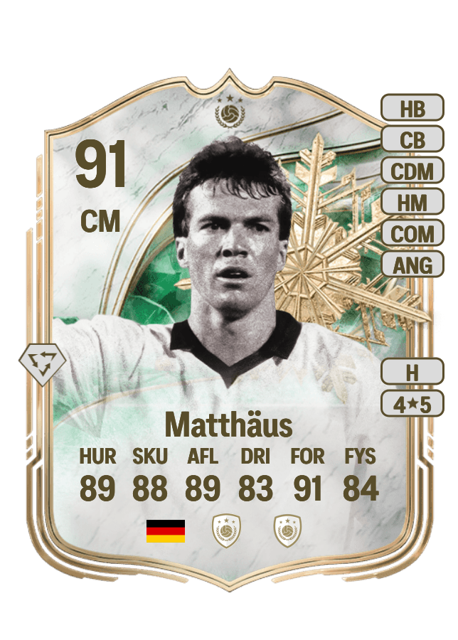 Lothar Matthäus card