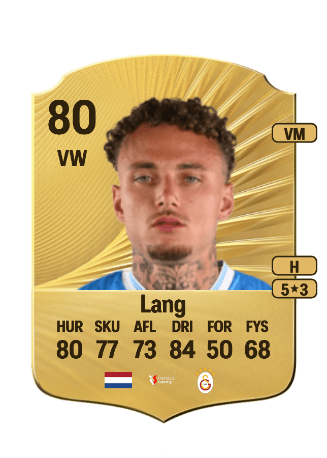 Noa Lang card