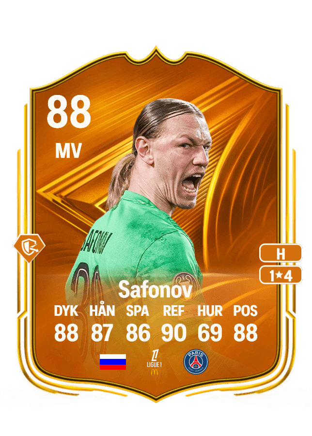 Matvey Safonov card