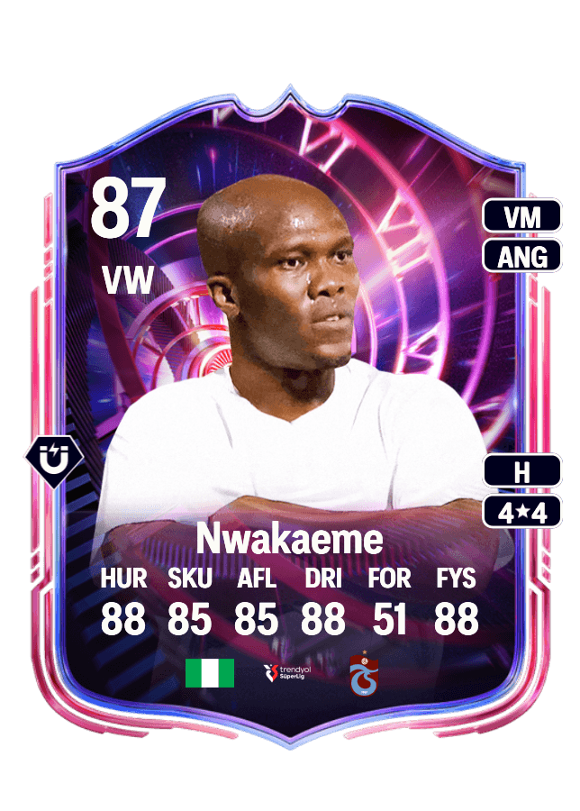 Anthony Nwakaeme card