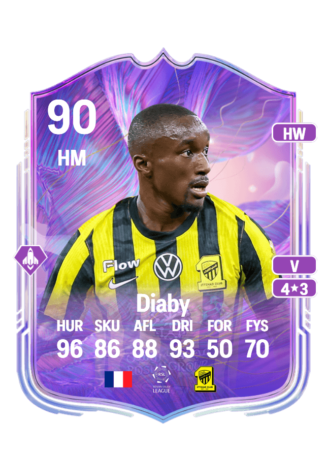 Moussa Diaby card