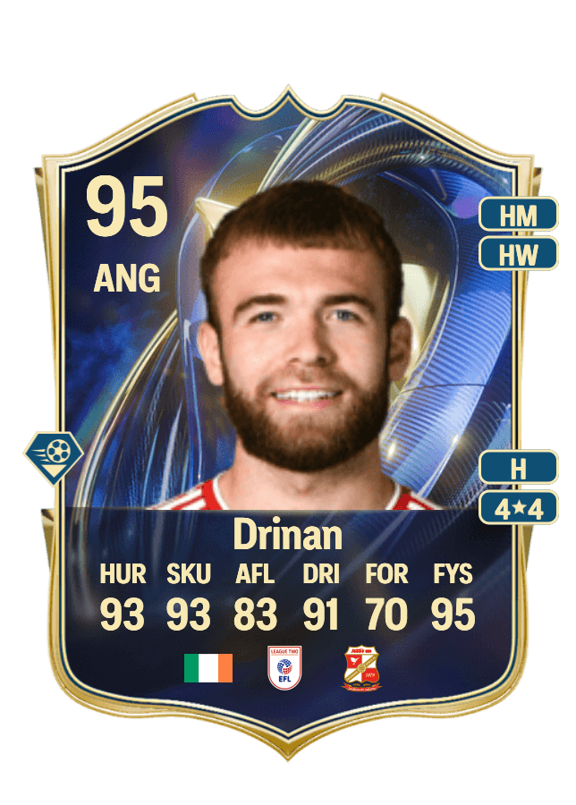 Aaron Drinan card