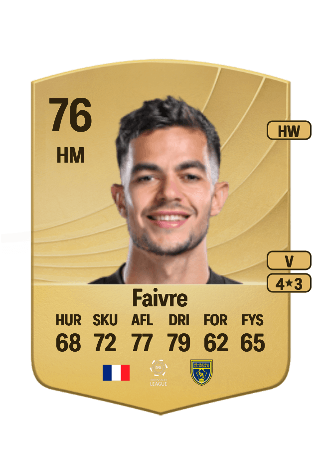 Romain Faivre card