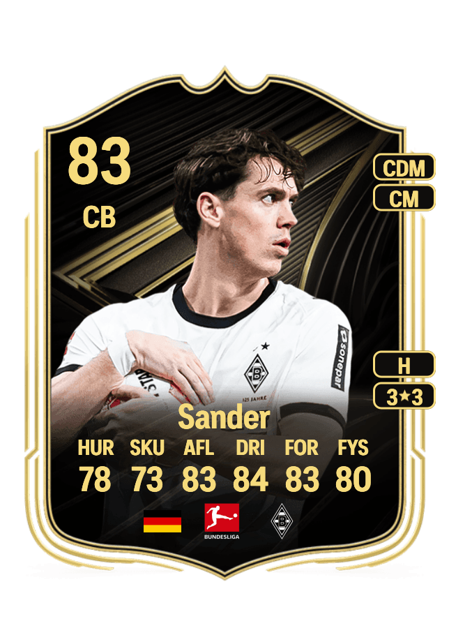 Philipp Sander card
