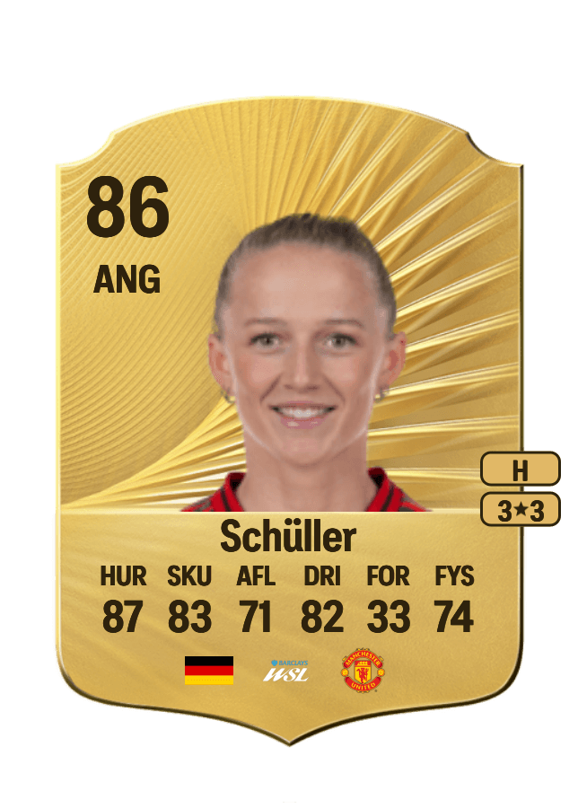Lea Schüller card