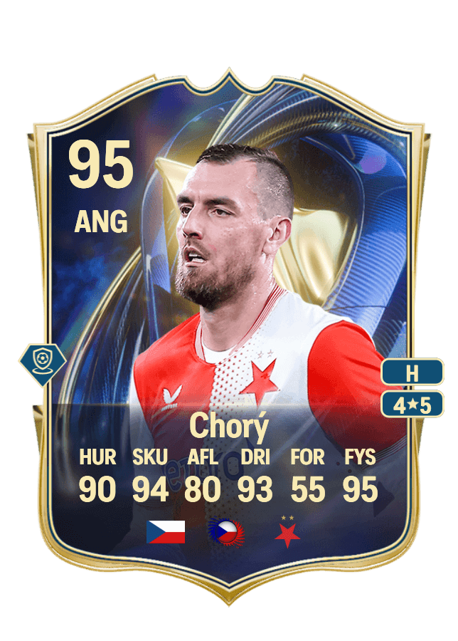 Tomáš Chorý card