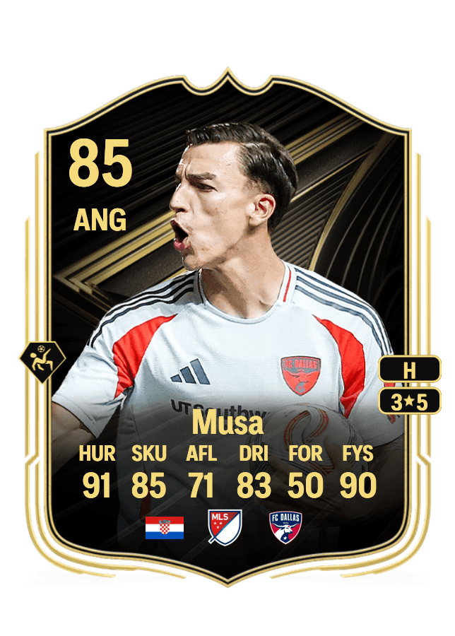 Petar Musa card