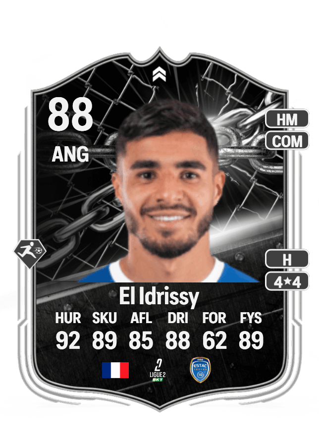 Mounaïm El Idrissy card