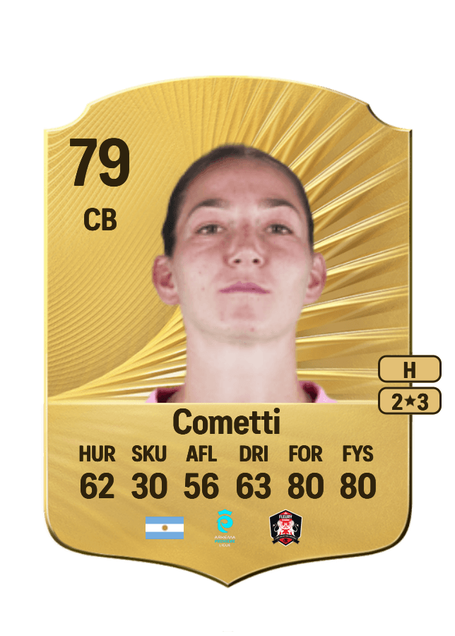 Aldana Cometti card