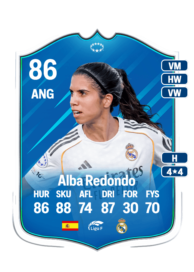 Alba Redondo card