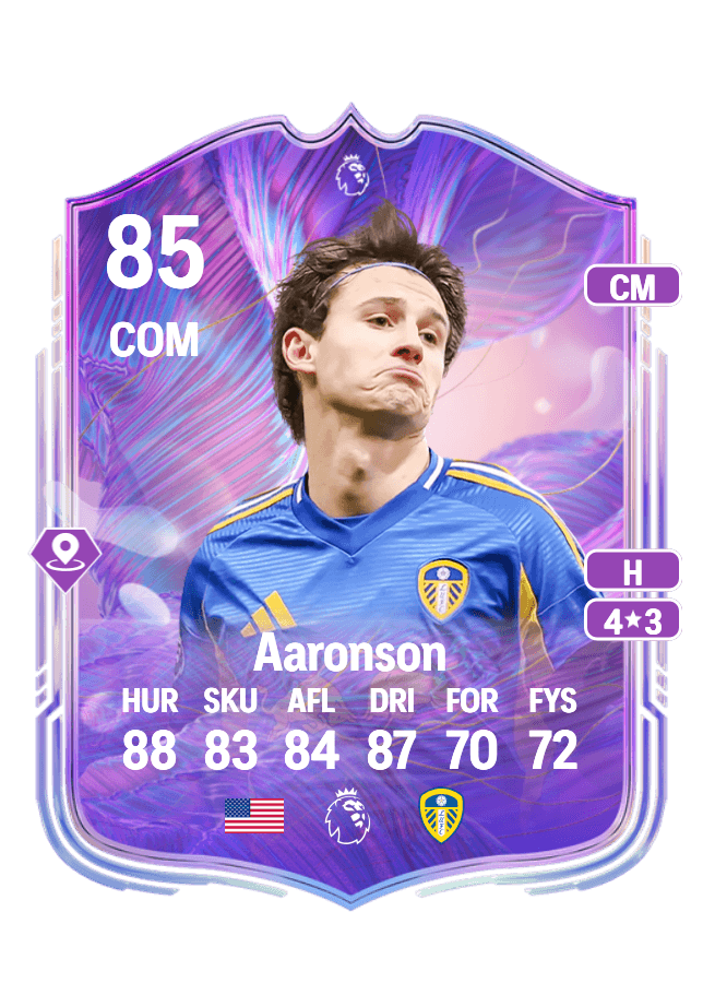 Brenden Aaronson card