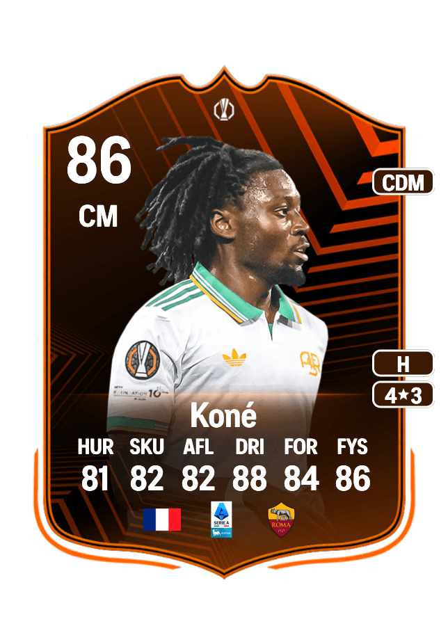 Kouadio Manu Koné card