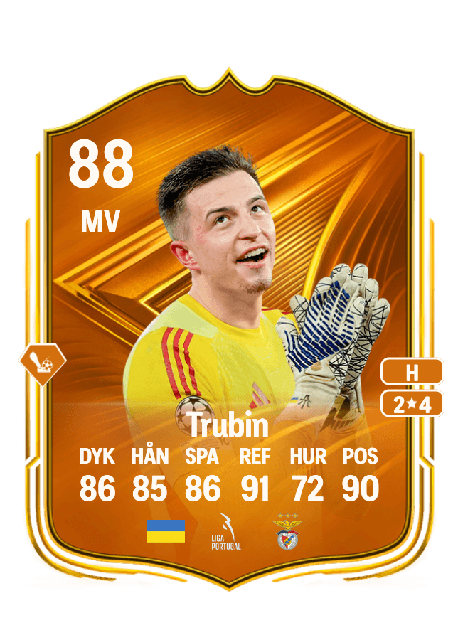 Anatoliy Trubin card