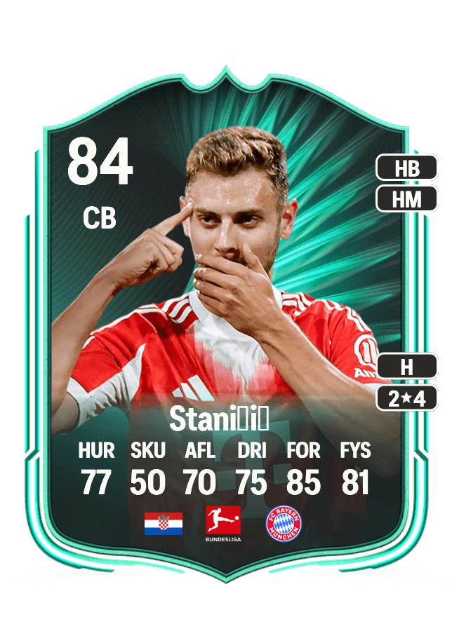 Josip Stanišić card