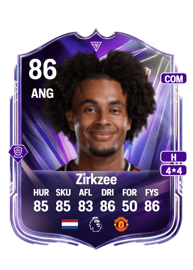 Joshua Zirkzee card