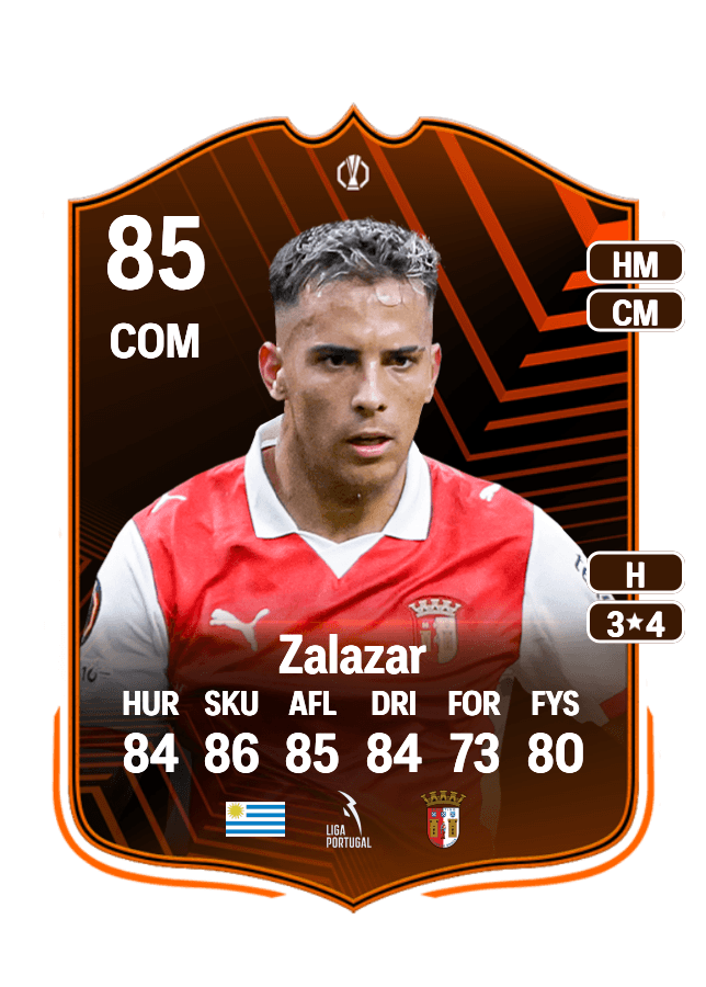 Rodrigo Zalazar card