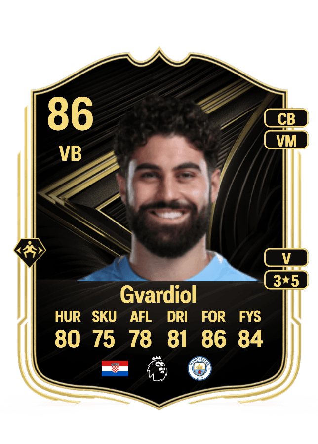 Joško Gvardiol card