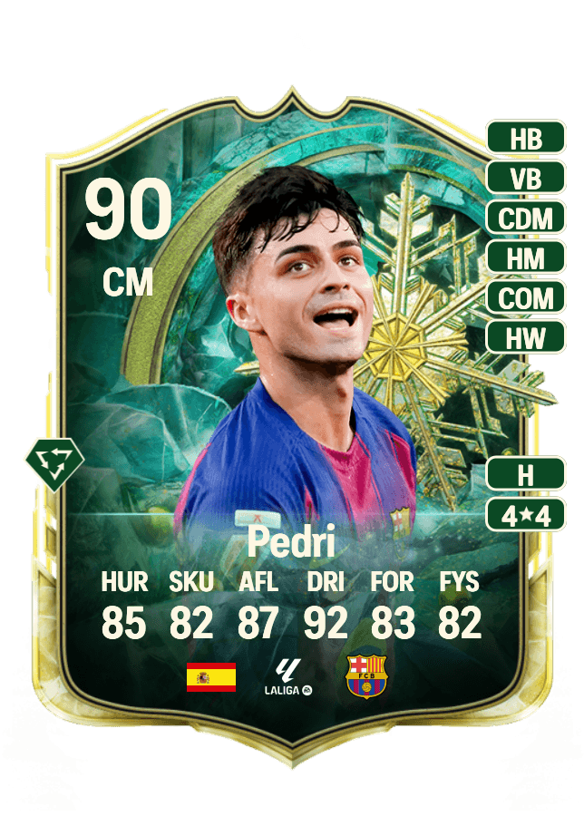 Pedri card