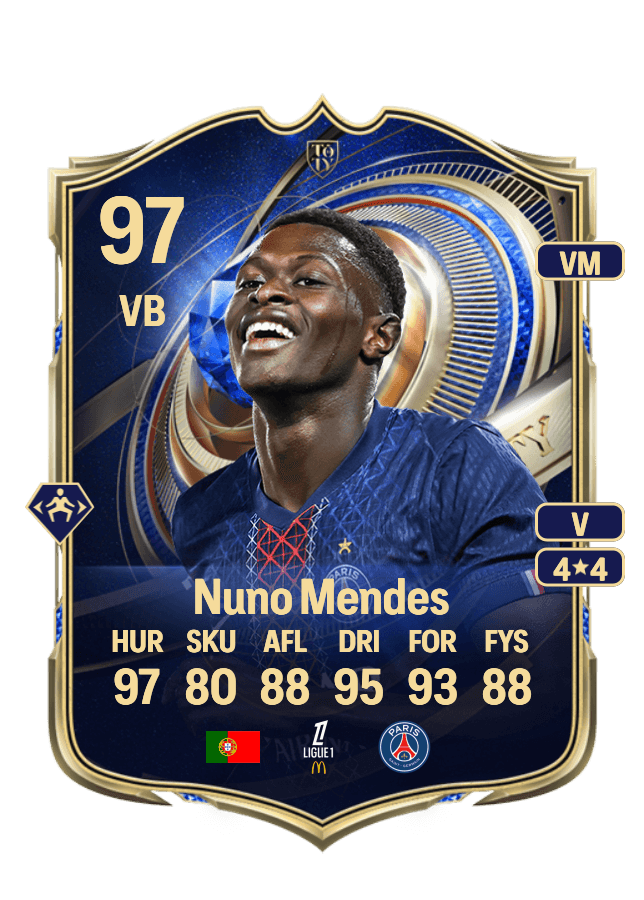 Nuno Mendes card