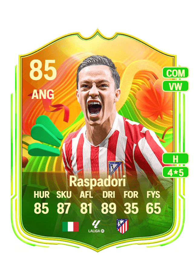 Giacomo Raspadori card