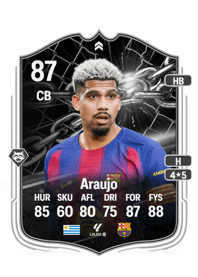 Ronald Araujo card