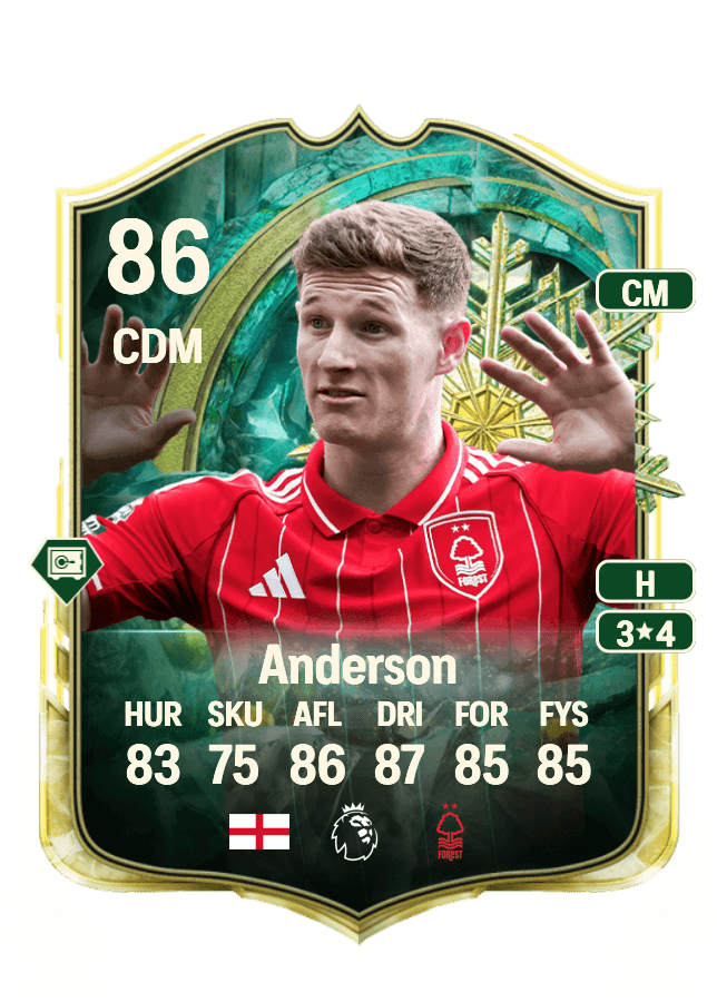 Elliot Anderson card