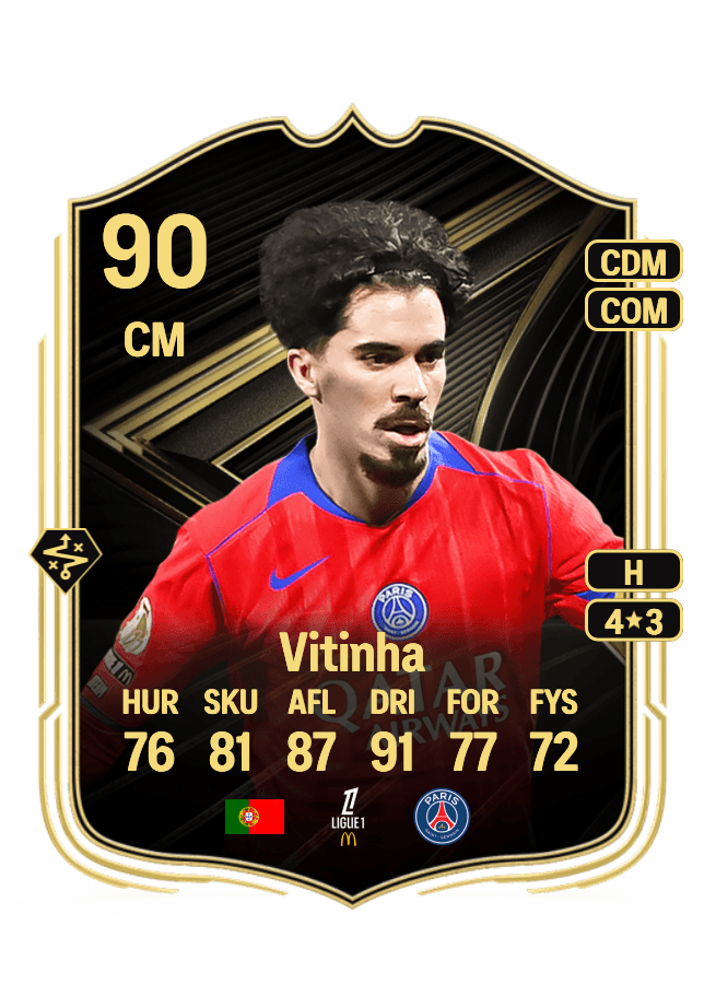 Vitinha card