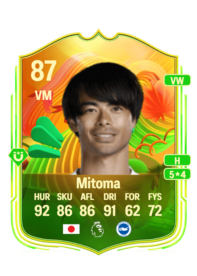 Kaoru Mitoma card