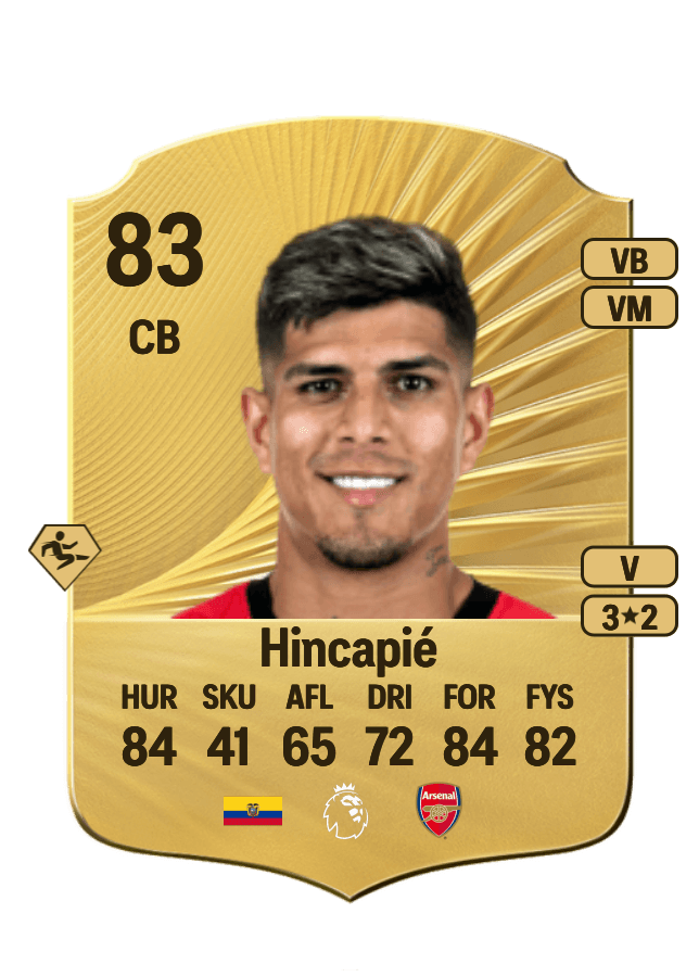 Piero Hincapié card