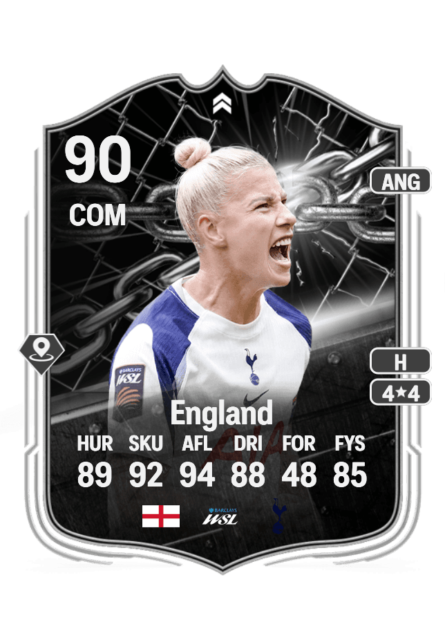 Bethany England card