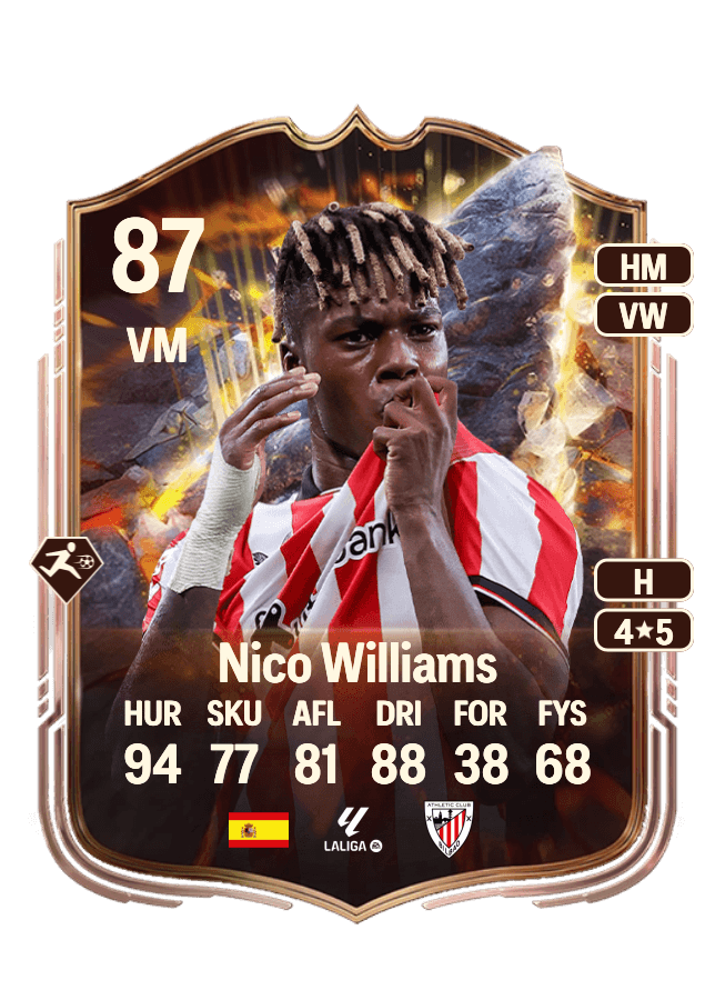 Nico Williams card
