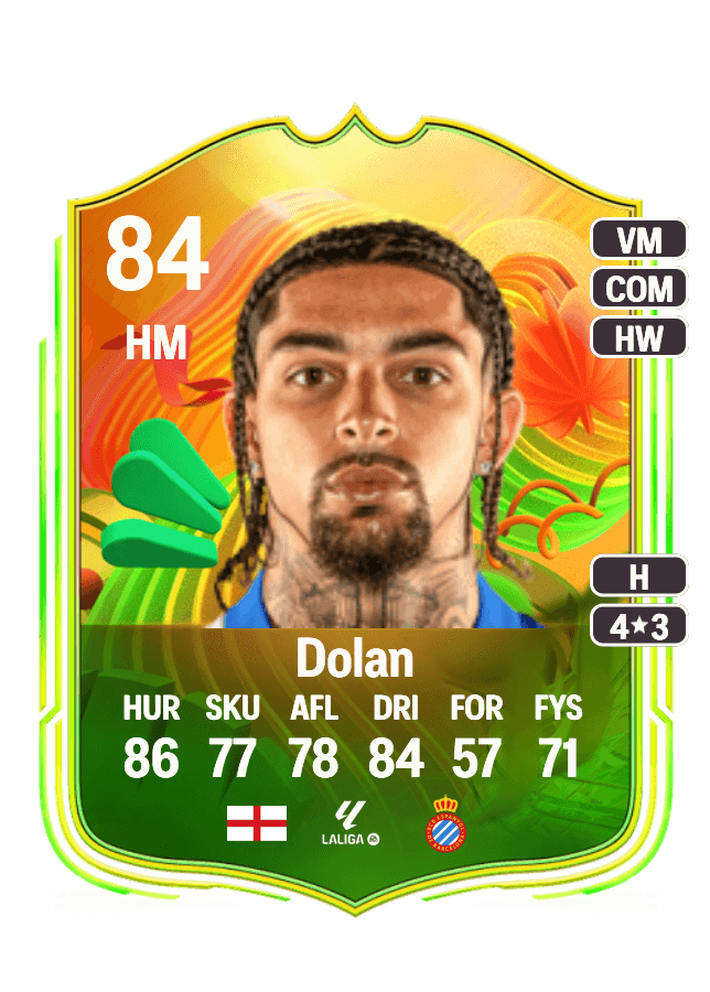 undefined undefined card