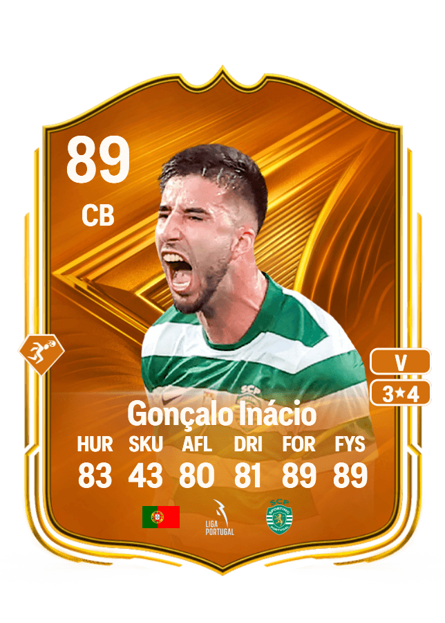 Gonçalo Inácio card