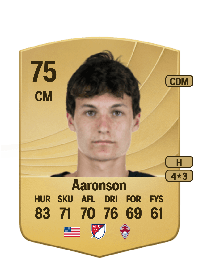 Paxten Aaronson card