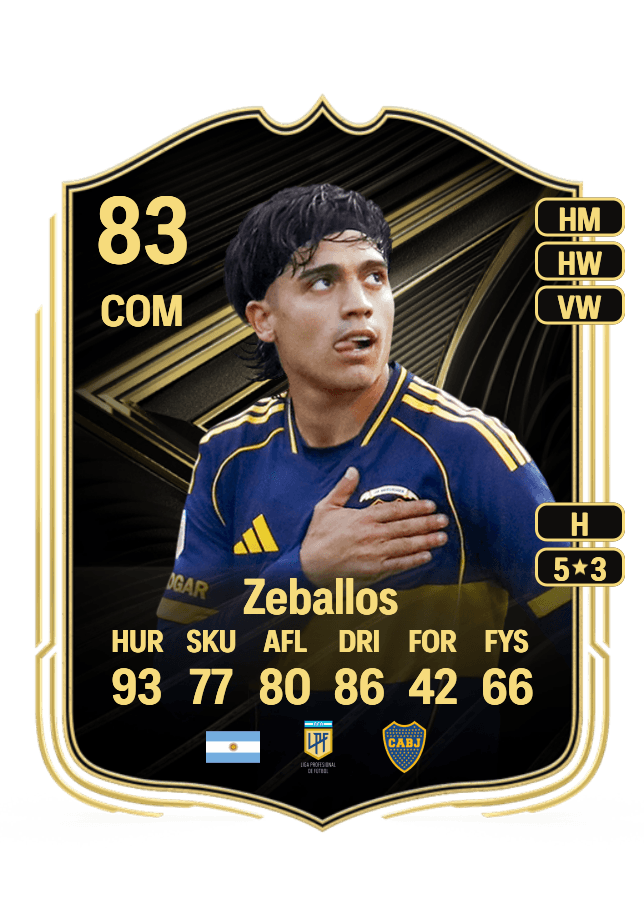 Exequiel Zeballos card