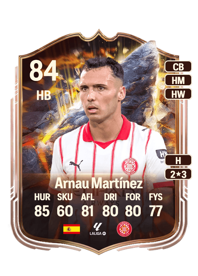 Arnau Martínez card