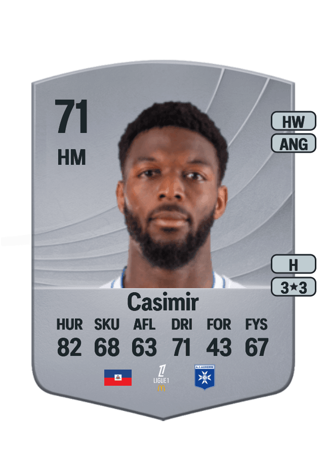 Josué Casimir card