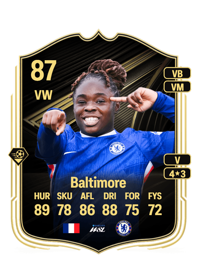 Sandy Baltimore card