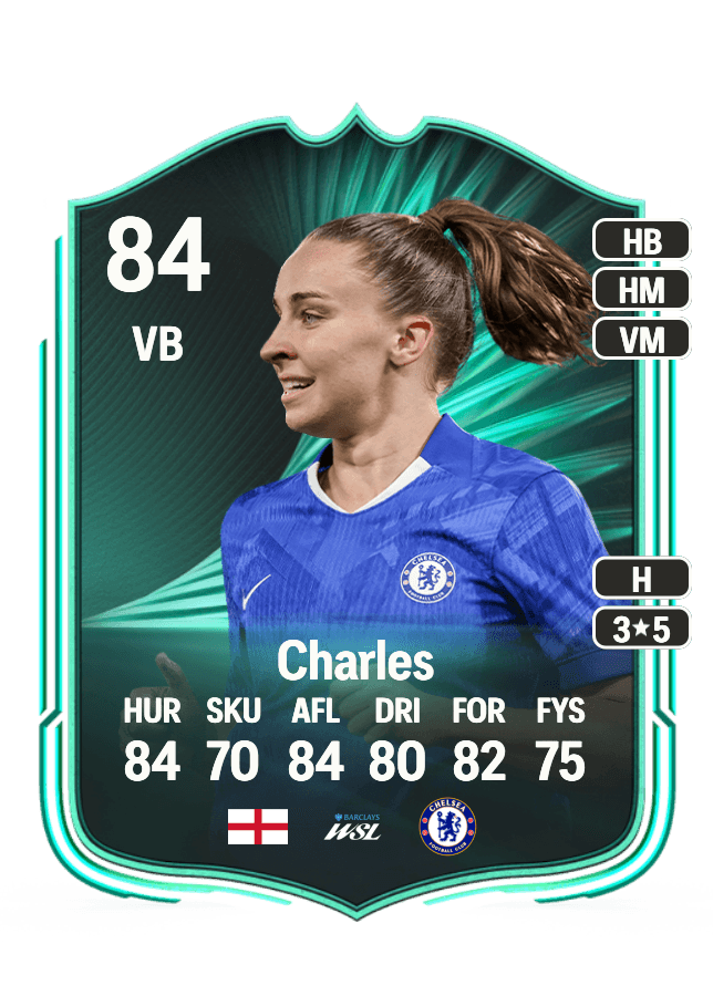 Niamh Charles card