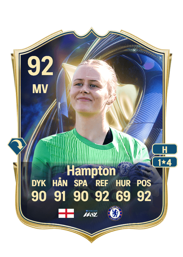 Hannah Hampton card