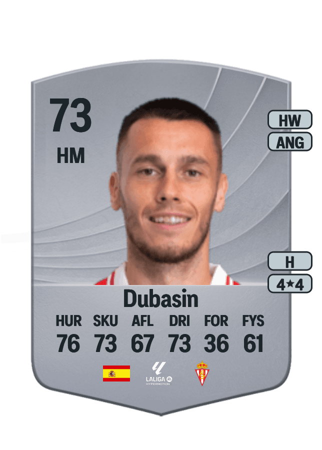 Jonathan Dubasin card