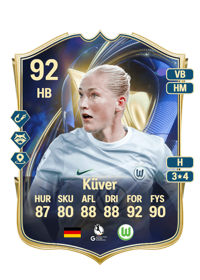Camilla Küver card