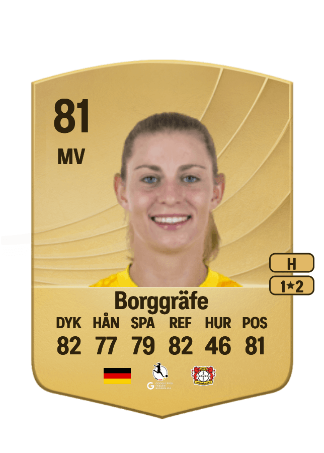 Rafaela Borggräfe card
