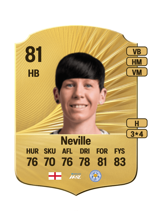 Ashleigh Neville card