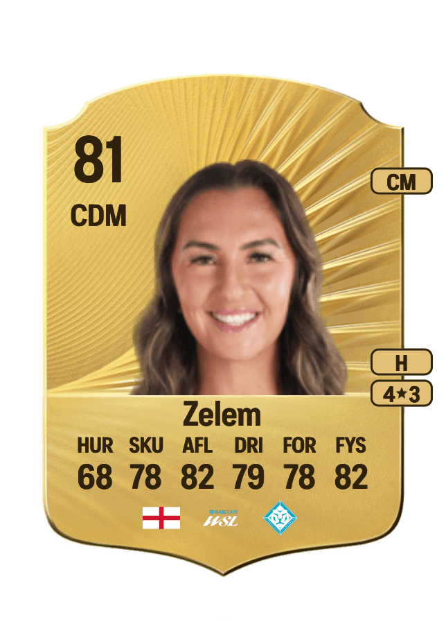 Katie Zelem card
