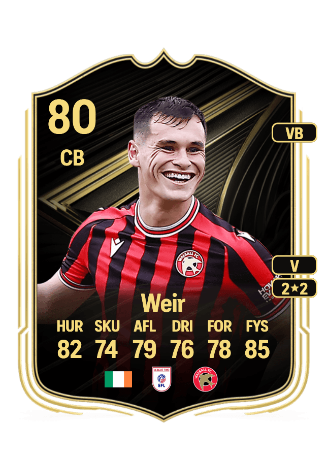Evan Weir card